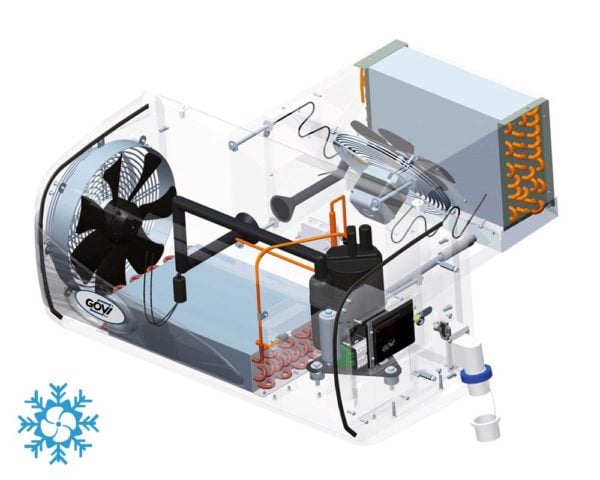 Govi 1600NT Cooling | TRS SERVICE Govi 1600NT Cooling
