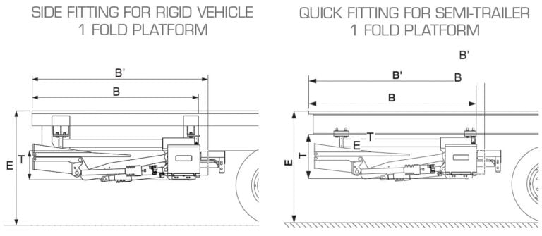 f3-re30-cc-linedrawing-1 | TRS SERVICE