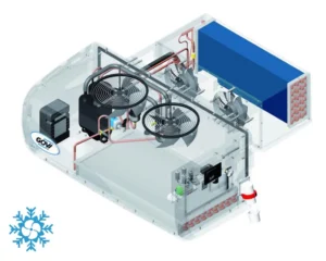 Govi-4000N-Coolingjpg | TRS SERVICE Govi 4000N Cooling